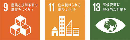 SDGs目標9・11・13