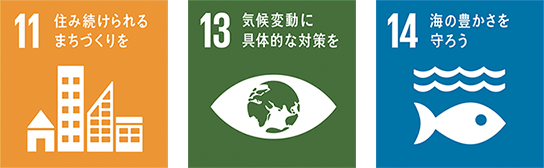 SDGs目標11・13・14