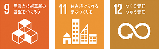SDGs目標9・11・12