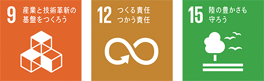 SDGs目標9・12・15