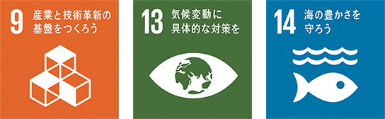 SDGs目標9・13・14