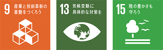 SDGs目標9・13・15